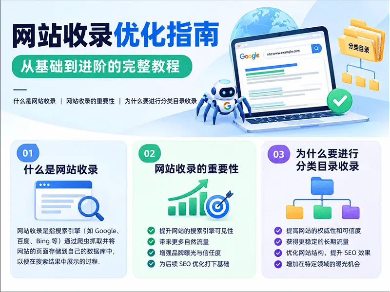 分类目录收录